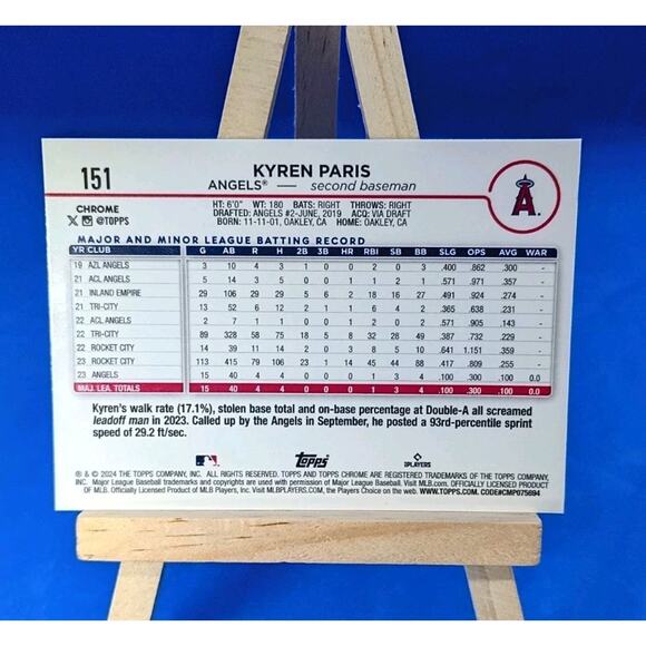 2024 Topps Chrome - Kyren Paris #151 RayWave Refractor (RC) - Picture 6 of 7